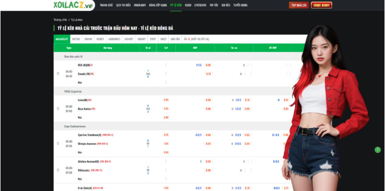 Future Trends In Digital Sports Consumption