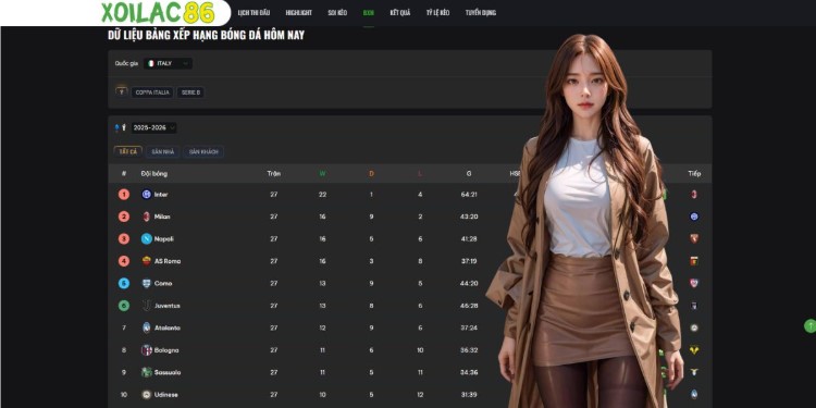 Future Trends In Digital Sports Consumption